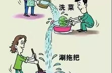有水不清洁 (打一字),清除杂质，保障温暖与节能