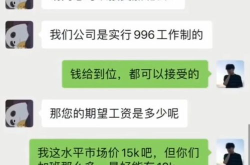 好玩幽默的提问问题,揭秘写作与表演的幽默奥秘”